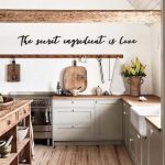 Kitchen wall ideas decor