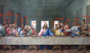 The last supper wall decor