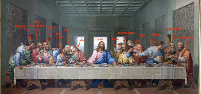 The last supper wall decor