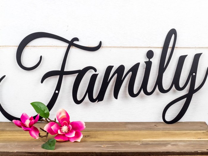 Family sign wall decor