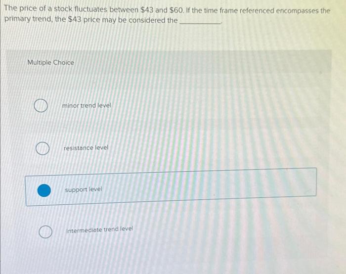 Is closing price the same as price for stocks