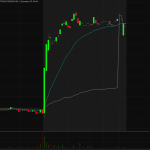 Aaoi tradingview optoelectronics applied inc