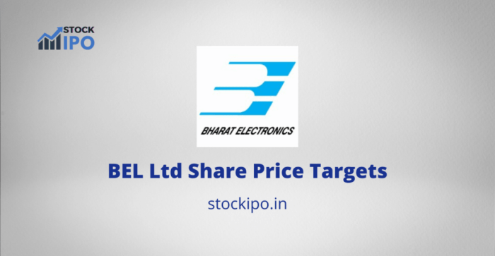 Bharat electronics stock price