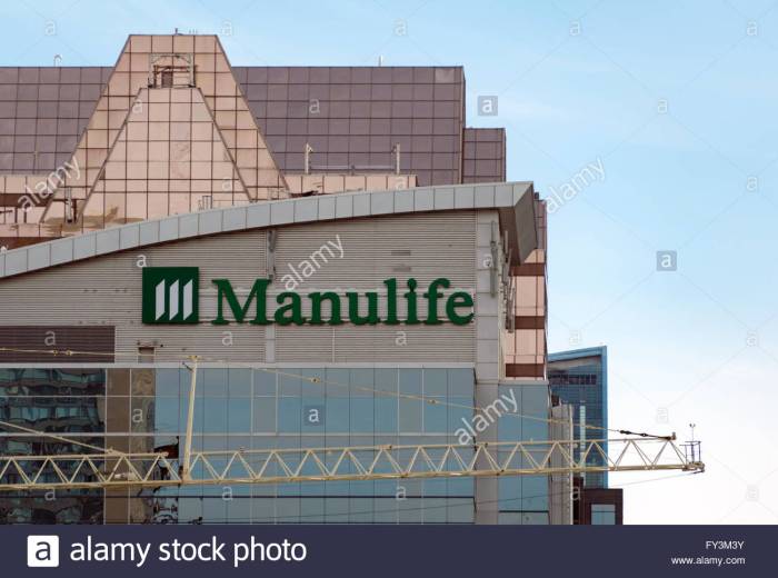 Stock price manulife financial