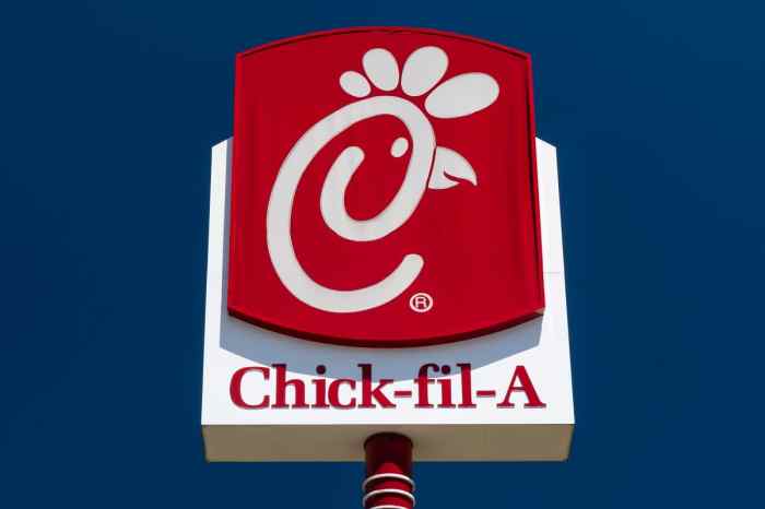 Chickfila trade price stock